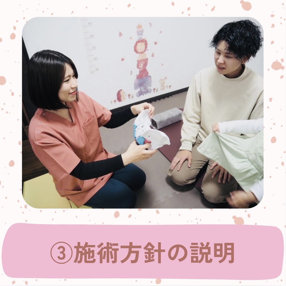 施術方針の説明